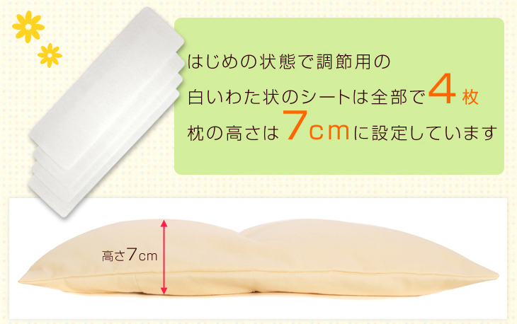 リビングインピースのセルフィット枕（つぶわた）の首部分の調節方法